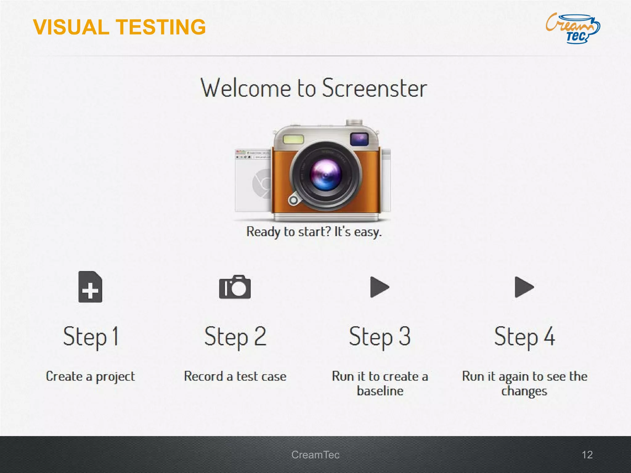 12CreamTec
VISUAL TESTING
 