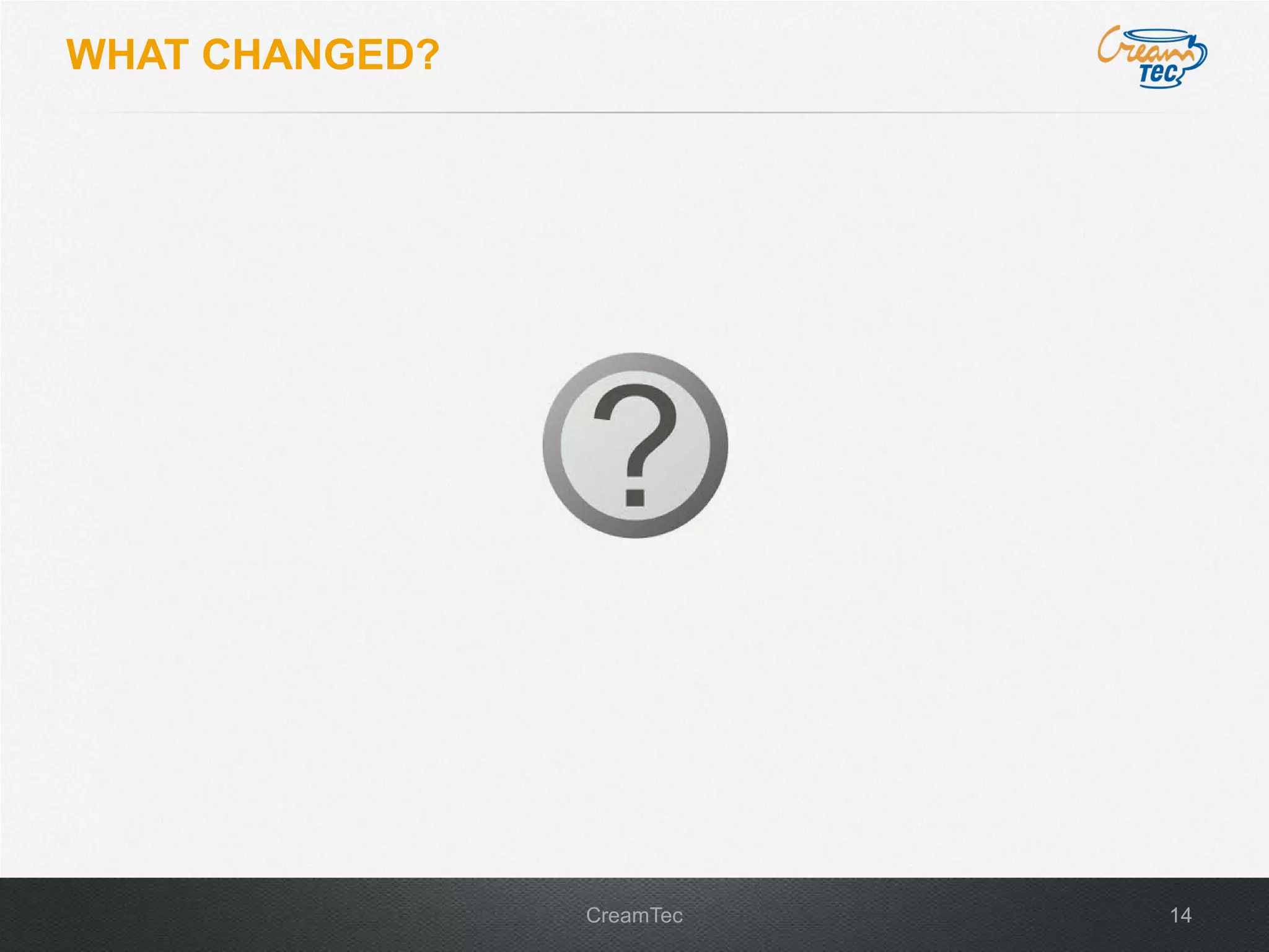 14CreamTec
WHAT CHANGED?
 