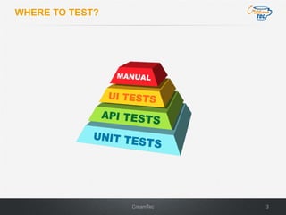3CreamTec
WHERE TO TEST?
 