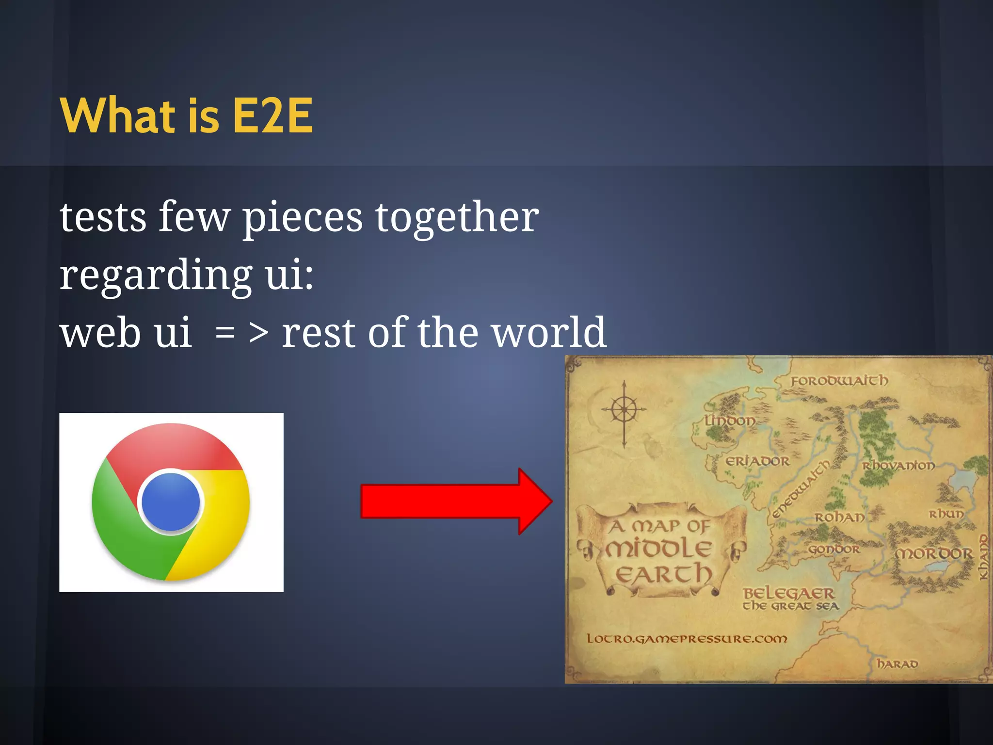 End to End Testing (E2E)
towards the rest of the world
 