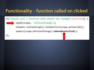 HTML - Content is rendered
it("should render the label according to the 'label' attribute",
function() {
expect(
element.find('.dropdown-toggle').text().trim())
.toBe('Preset')
});
<e-dropdown label="Preset"
items="presets"
on-select="onPresetChange(item)"
icon="tag"
></e-dropdown>
 