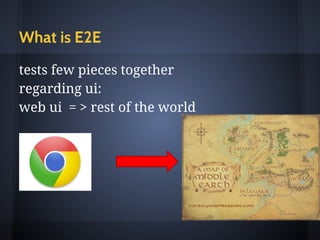 End to End Testing (E2E)
towards the rest of the world
 