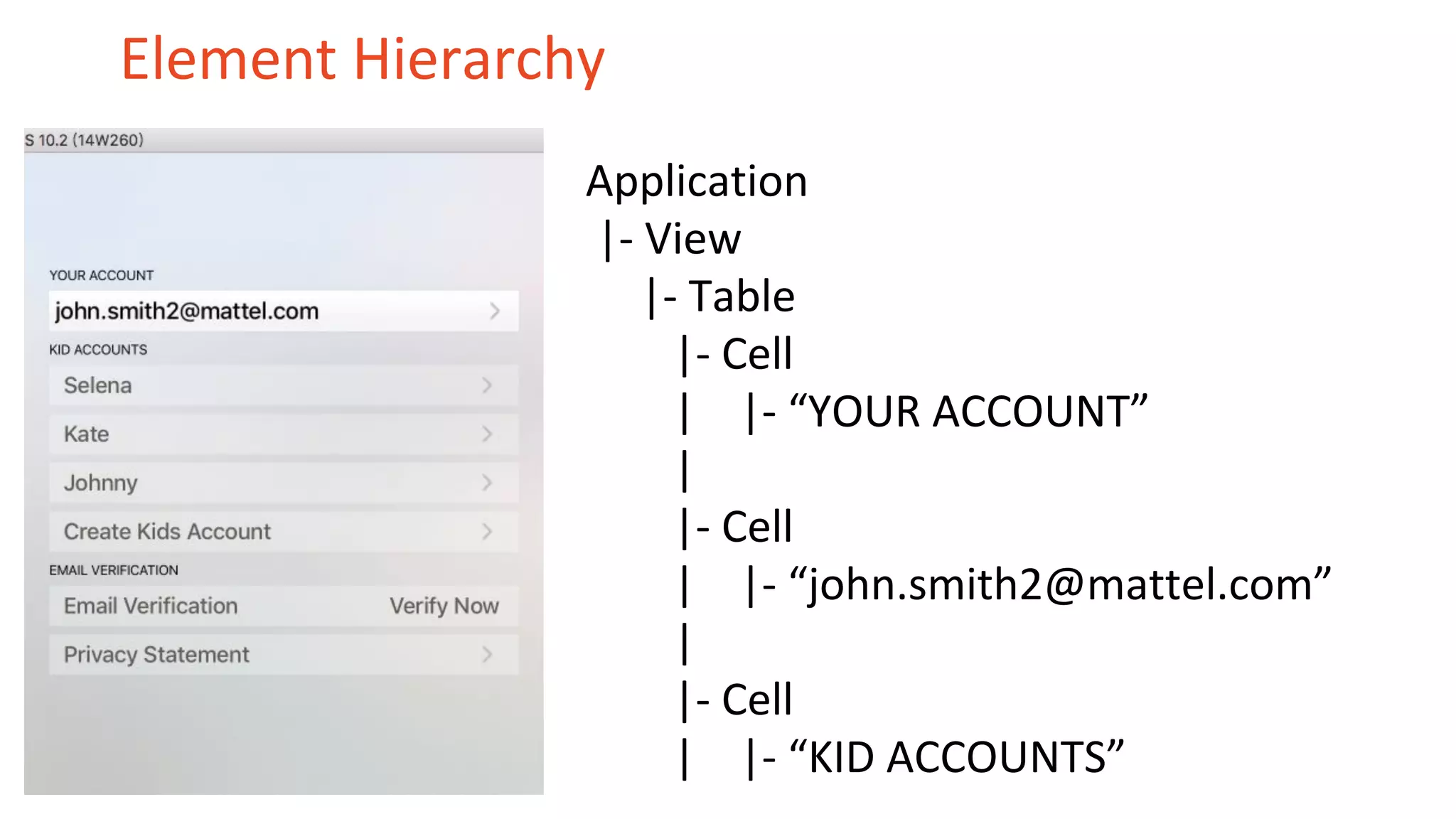 Element Hierarchy
Application
|- View
|- Table
|- Cell
| |- “YOUR ACCOUNT”
|
|- Cell
| |- “john.smith2@mattel.com”
|
|- Cell
| |- “KID ACCOUNTS”
 