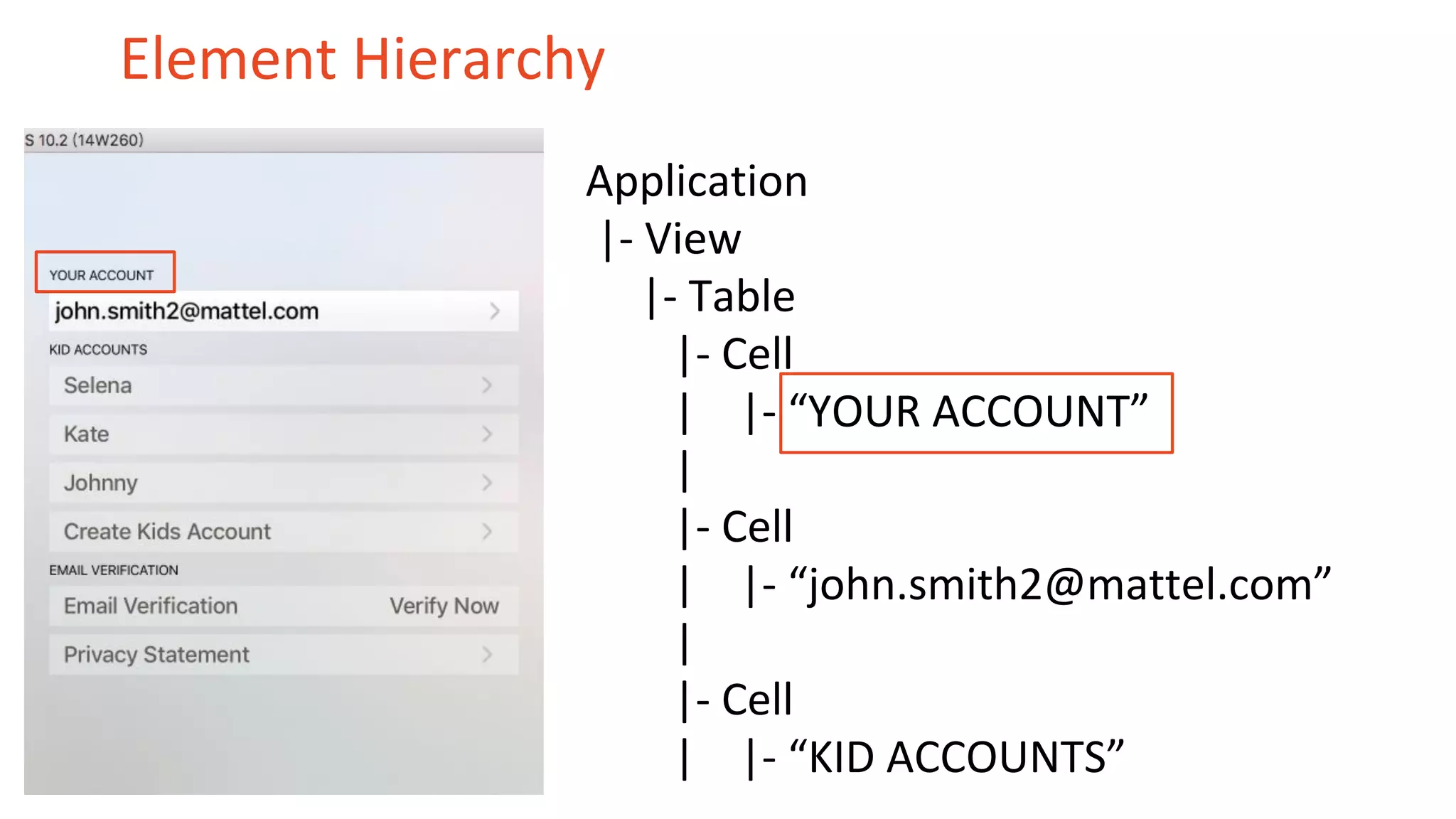 Element Hierarchy
Application
|- View
|- Table
|- Cell
| |- “YOUR ACCOUNT”
|
|- Cell
| |- “john.smith2@mattel.com”
|
|- Cell
| |- “KID ACCOUNTS”
 