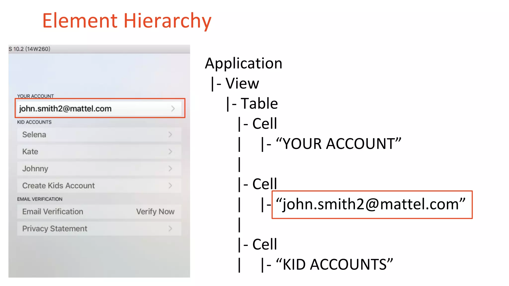 Element Hierarchy
Application
|- View
|- Table
|- Cell
| |- “YOUR ACCOUNT”
|
|- Cell
| |- “john.smith2@mattel.com”
|
|- Cell
| |- “KID ACCOUNTS”
 