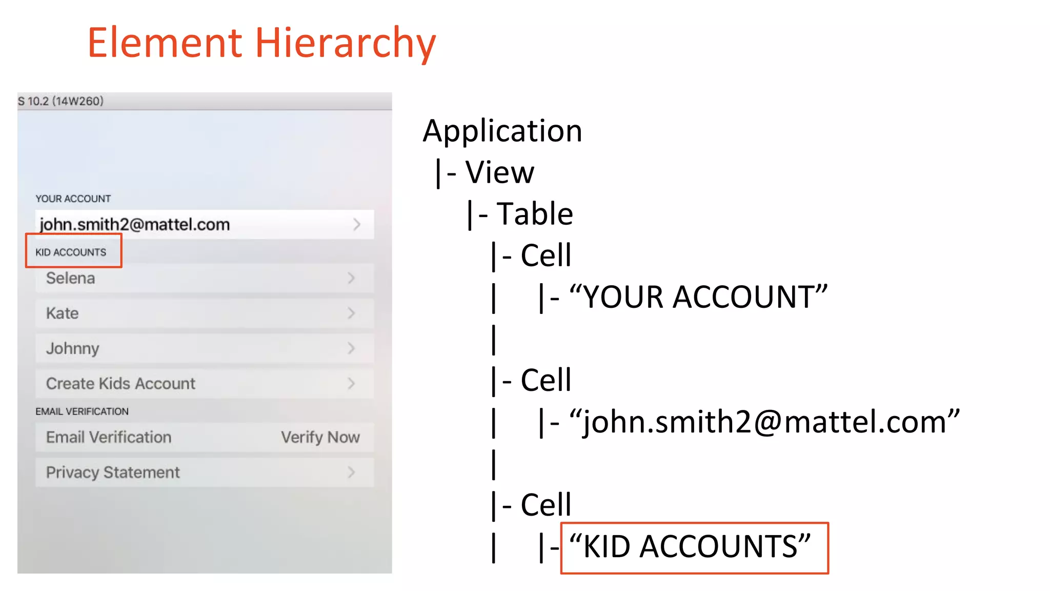 Element Hierarchy
Application
|- View
|- Table
|- Cell
| |- “YOUR ACCOUNT”
|
|- Cell
| |- “john.smith2@mattel.com”
|
|- Cell
| |- “KID ACCOUNTS”
 