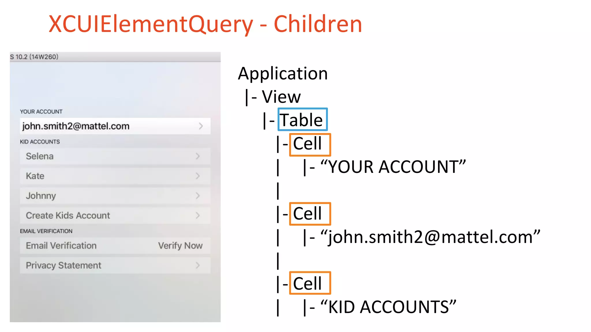 XCUIElementQuery - Children
Application
|- View
|- Table
|- Cell
| |- “YOUR ACCOUNT”
|
|- Cell
| |- “john.smith2@mattel.com”
|
|- Cell
| |- “KID ACCOUNTS”
 