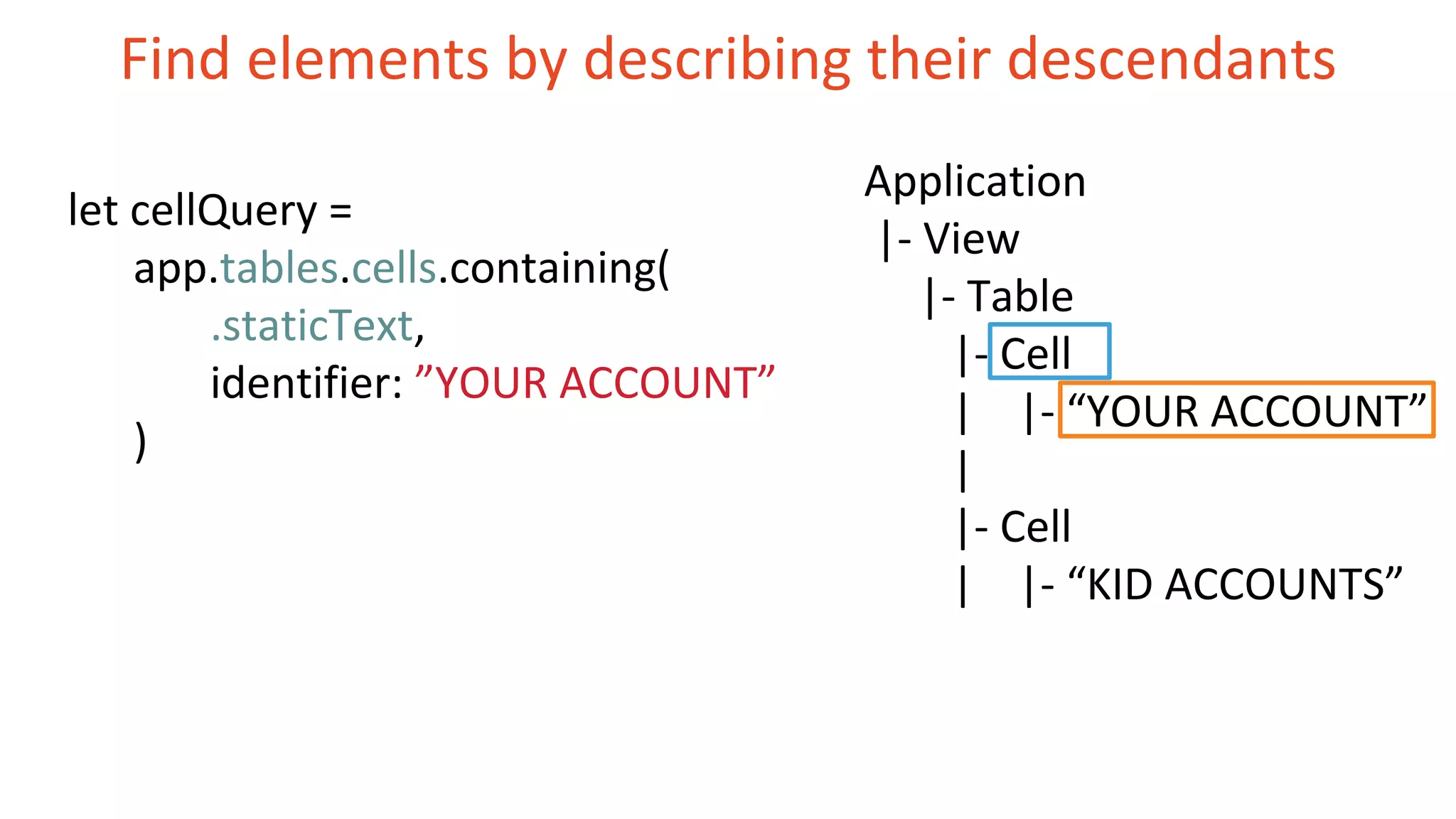 Find elements by describing their descendants
Application
|- View
|- Table
|- Cell
| |- “YOUR ACCOUNT”
|
|- Cell
| |- “KID ACCOUNTS”
let cellQuery =
app.tables.cells.containing(
.staticText,
identifier: ”YOUR ACCOUNT”
)
 