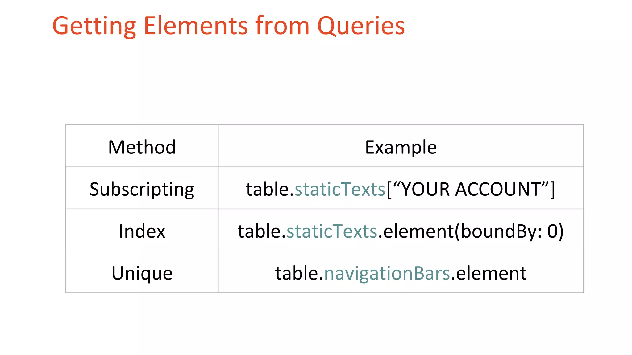 Getting Elements from Queries
Method Example
Subscripting table.staticTexts[“YOUR ACCOUNT”]
Index table.staticTexts.element(boundBy: 0)
Unique table.navigationBars.element
 