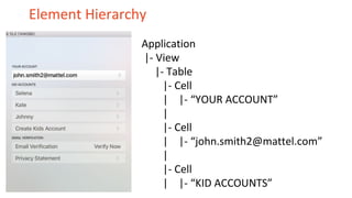 Element Hierarchy
Application
|- View
|- Table
|- Cell
| |- “YOUR ACCOUNT”
|
|- Cell
| |- “john.smith2@mattel.com”
|
|- Cell
| |- “KID ACCOUNTS”
 