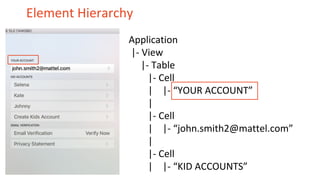 Element Hierarchy
Application
|- View
|- Table
|- Cell
| |- “YOUR ACCOUNT”
|
|- Cell
| |- “john.smith2@mattel.com”
|
|- Cell
| |- “KID ACCOUNTS”
 