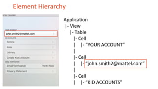 Element Hierarchy
Application
|- View
|- Table
|- Cell
| |- “YOUR ACCOUNT”
|
|- Cell
| |- “john.smith2@mattel.com”
|
|- Cell
| |- “KID ACCOUNTS”
 