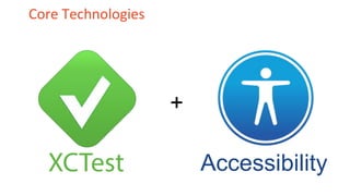Core Technologies
Accessibility
+
 