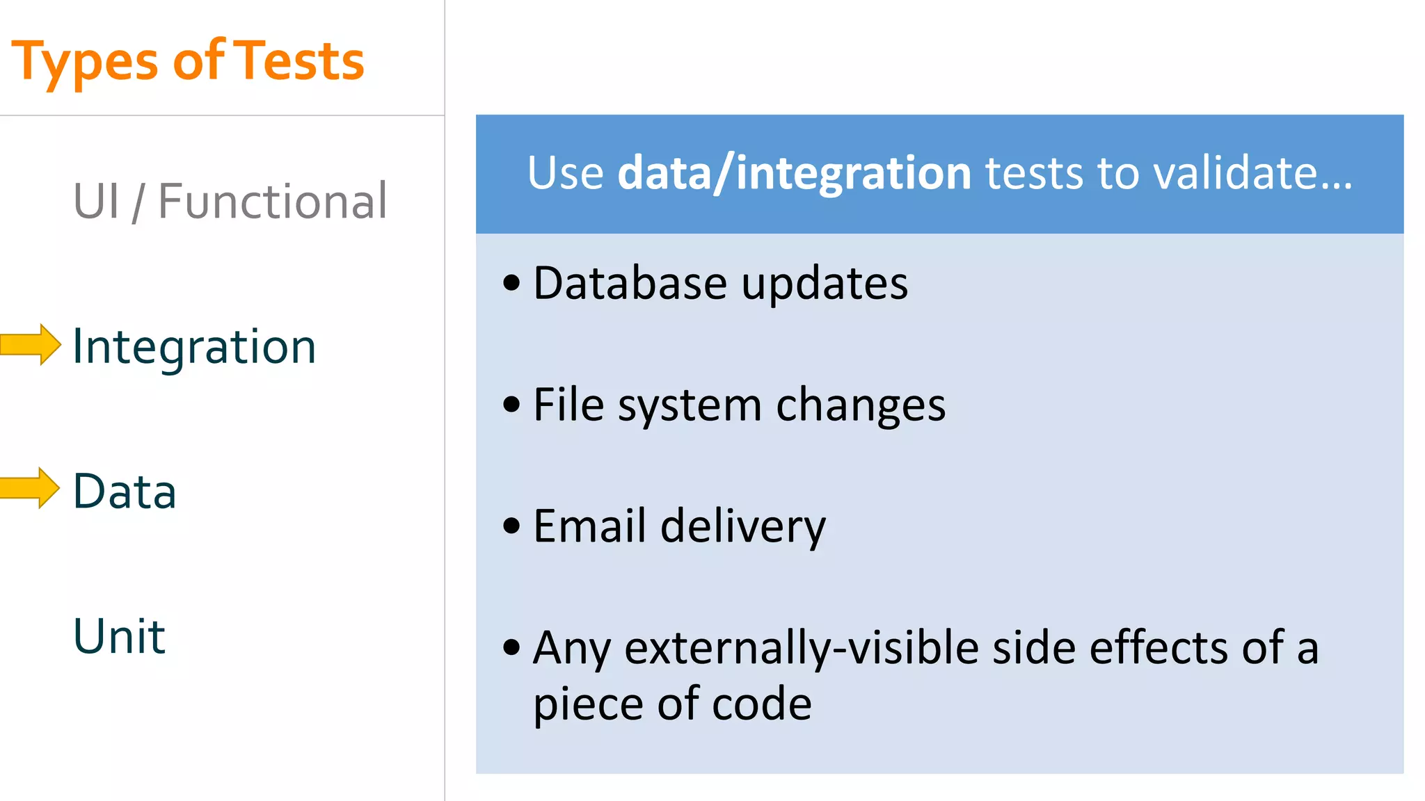 Types ofTests
UI / Functional
Integration
Data
Unit
Use data/integration tests to validate…
•Database updates
•File system changes
•Email delivery
•Any externally-visible side effects of a
piece of code
 