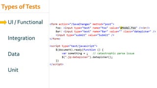 Types ofTests
UI / Functional
Integration
Data
Unit
 