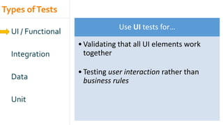 Types ofTests
UI / Functional
Integration
Data
Unit
Use UI tests for…
•Validating that all UI elements work
together
•Testing user interaction rather than
business rules
 