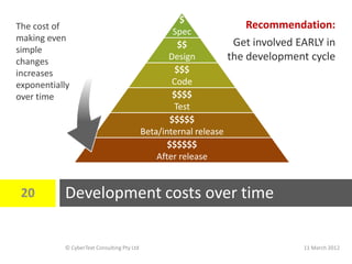 $
The cost of                                                           Recommendation:
                                                     Spec
making even                                                        Get involved EARLY in
                                                      $$
simple
changes                                            Design         the development cycle
increases                                            $$$
exponentially                                       Code
over time                                            $$$$
                                                     Test
                                                    $$$$$
                                            Beta/internal release
                                                   $$$$$$
                                                After release


 20        Development costs over time

           © CyberText Consulting Pty Ltd                                       11 March 2012
 