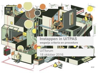 Instappen in UiTPAS
wegwijs criteria en procedure
UiTforum
18 oktober 2016
 