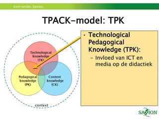 TPACK-model: TPKTechnologicalPedagogical Knowledge (TPK): Invloed van ICT en media op de didactiek