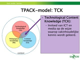 TPACK-model: TCKTechnological Content Knowledge (TCK):Invloed van ICT en media op de wijze waarop vakinhoudelijke kennis wordt geleerd.