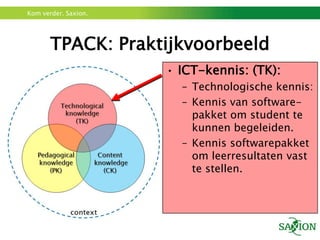TPACK: PraktijkvoorbeeldICT-kennis: (TK):Technologische kennis:Kennis van software-pakket om student te kunnen begeleiden.Kennis softwarepakket om leerresultaten vast te stellen.