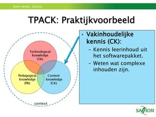 TPACK: PraktijkvoorbeeldVakinhoudelijke kennis (CK):Kennis leerinhoud uit het softwarepakket.Weten wat complexe inhouden zijn.
