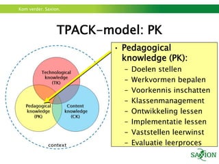 TPACK-model: PKPedagogical knowledge (PK):Doelen stellen Werkvormen bepalenVoorkennis inschattenKlassenmanagementOntwikkeling lessenImplementatie lessenVaststellen leerwinstEvaluatie leerproces