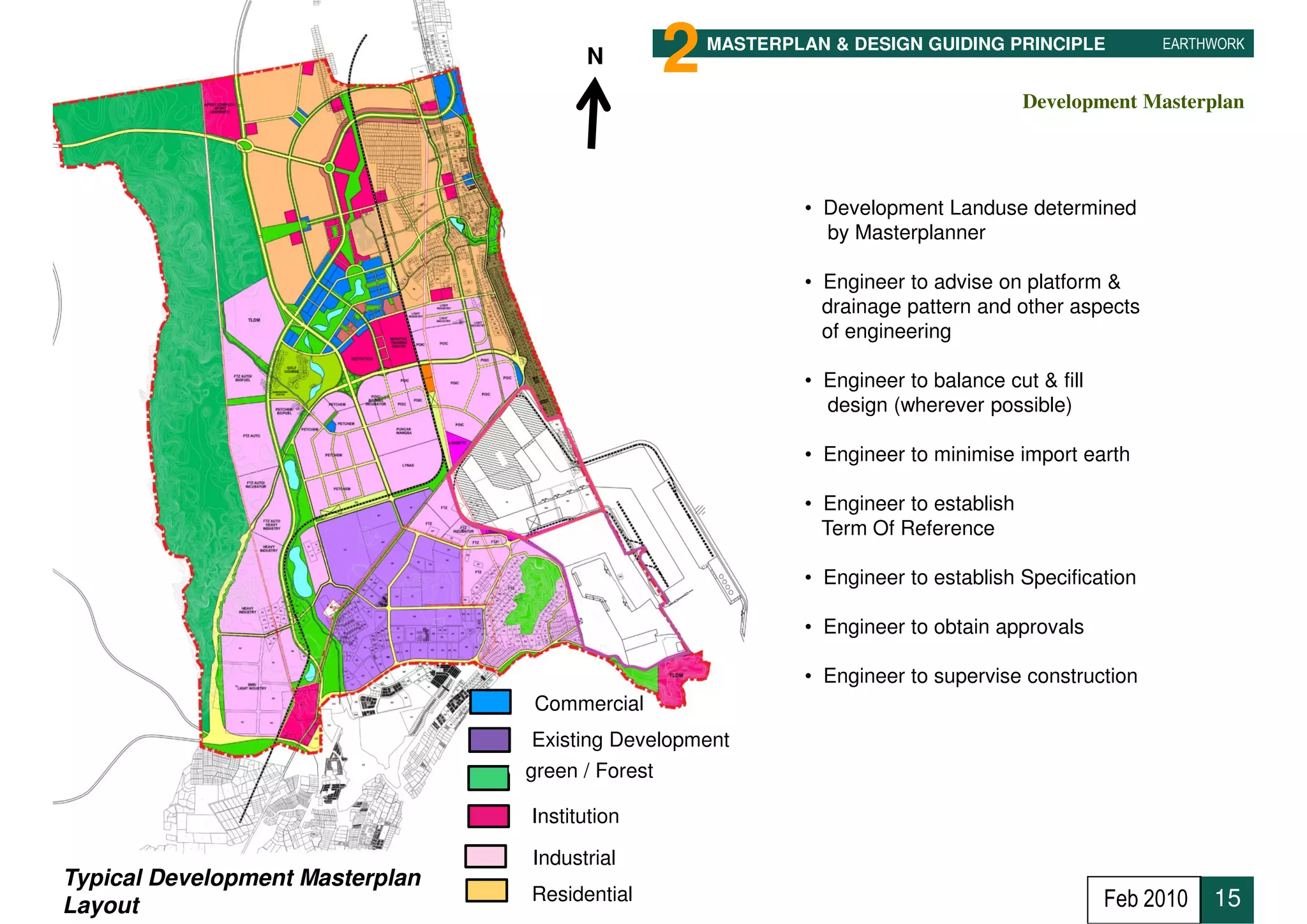 N         2   MASTERPLAN & DESIGN GUIDING PRINCIPLE            EARTHWORK


                                                                                          Development Masterplan




                                                                • Development Landuse determined
                                                                  by Masterplanner

                                                                • Engineer to advise on platform &
                                                                  drainage pattern and other aspects
                                                                  of engineering

                                                                • Engineer to balance cut & fill
                                                                  design (wherever possible)

                                                                • Engineer to minimise import earth

                                                                • Engineer to establish
                                                                  Term Of Reference

                                                                • Engineer to establish Specification

                                                                • Engineer to obtain approvals

                                                                • Engineer to supervise construction
                                   Commercial
                                   Existing Development
                                 Ggreen / Forest
                                   Institution

     15                            Industrial
Typical Development Masterplan
                                   Residential                                                     Feb 2010   15
Layout
 