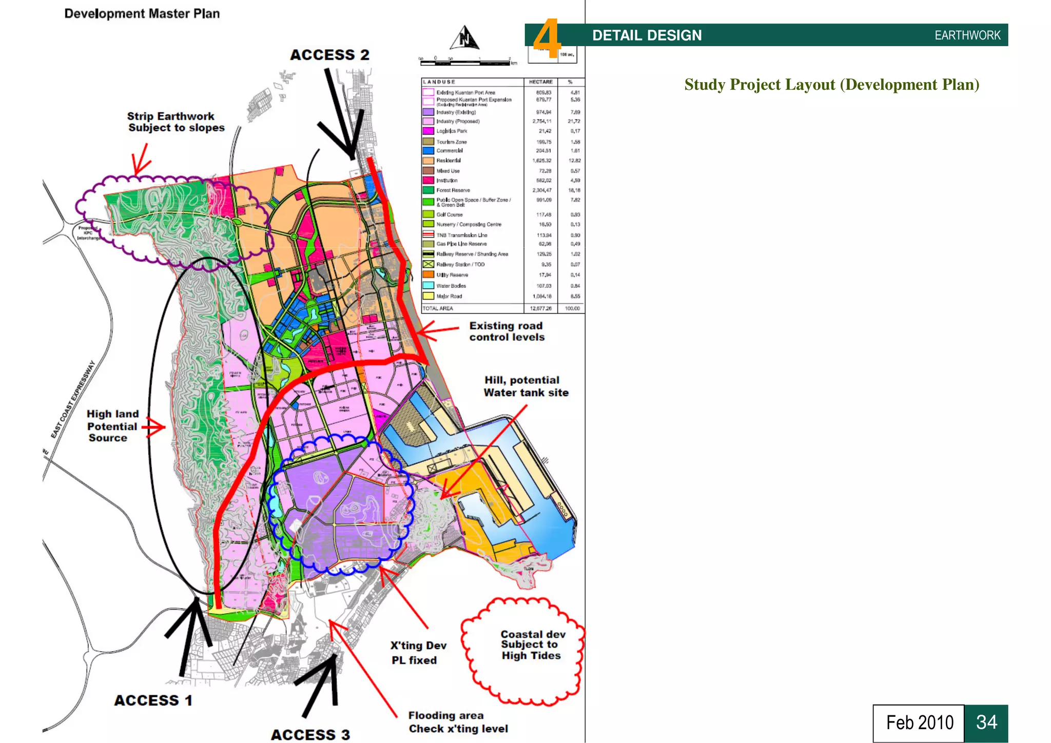 4   DETAIL DESIGN                              EARTHWORK



              Study Project Layout (Development Plan)




                                        Feb 2010    34
 