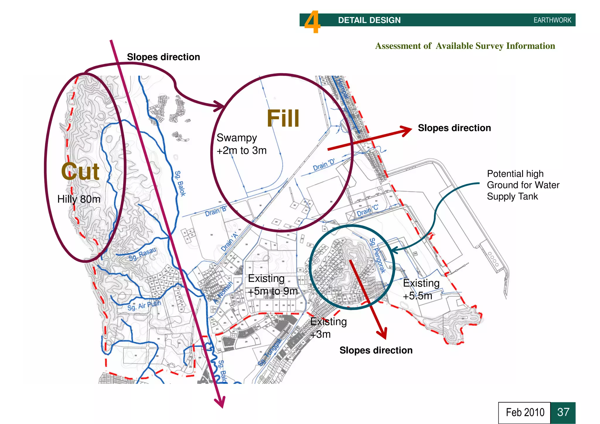 4     DETAIL DESIGN                               EARTHWORK


                                                             Assessment of Available Survey Information
            Slopes direction




                                       Fill                              Slopes direction
                               Swampy
                               +2m to 3m

Cut                                                                                     Potential high
                                                                                        Ground for Water
Hilly 80m                                                                               Supply Tank




                                    Existing                          Existing
                                    +5m to 9m                         +5.5m

                                                Existing
                                                +3m
                                                      Slopes direction




                                                                                            Feb 2010      37
 