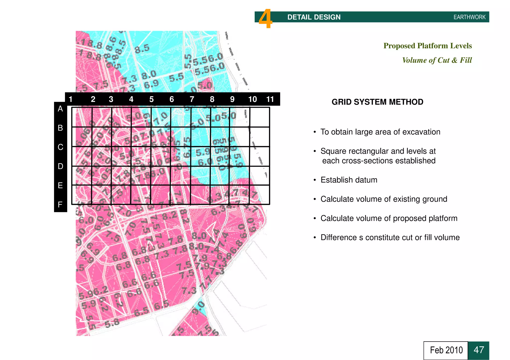 4    DETAIL DESIGN                                   EARTHWORK



                                                                             Proposed Platform Levels
                                                                                  Volume of Cut & Fill



    1   2   3   4   5   6   7   8   9   10   11              GRID SYSTEM METHOD
A

B                                                       • To obtain large area of excavation
C                                                       • Square rectangular and levels at
                                                          each cross-sections established
D
                                                        • Establish datum
E
                                                        • Calculate volume of existing ground
F
                                                        • Calculate volume of proposed platform

                                                        • Difference s constitute cut or fill volume




                                                                                           Feb 2010      47
 