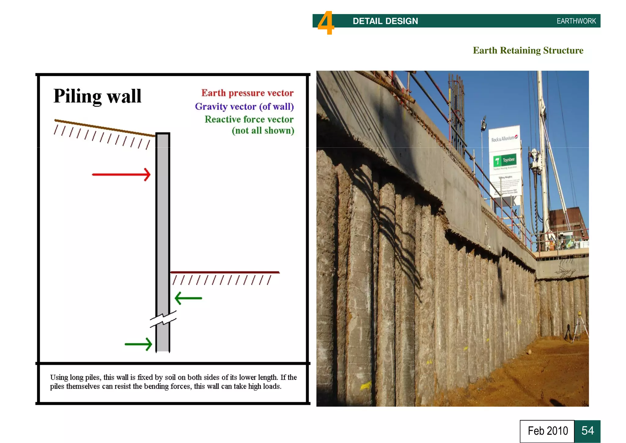 4   DETAIL DESIGN                     EARTHWORK



                    Earth Retaining Structure




                                Feb 2010    54
 