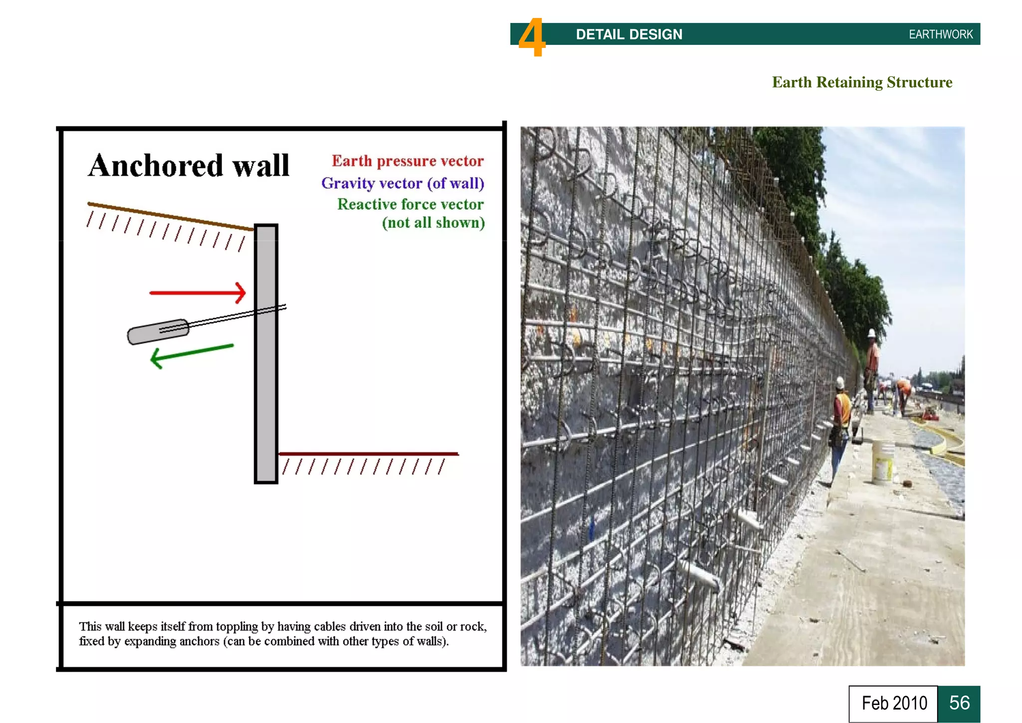 4   DETAIL DESIGN                     EARTHWORK



                    Earth Retaining Structure




                                Feb 2010    56
 
