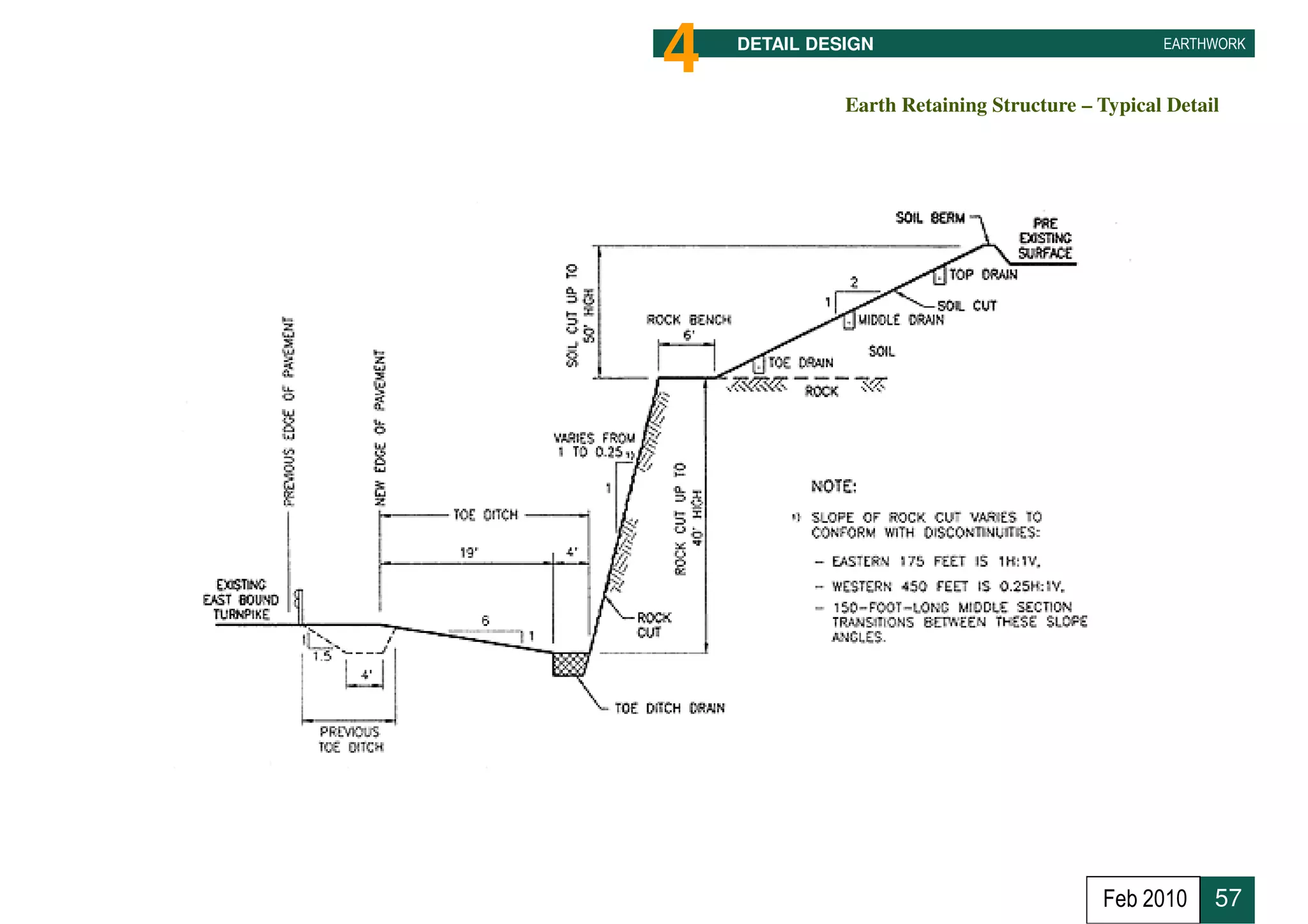 4   DETAIL DESIGN                                EARTHWORK



              Earth Retaining Structure – Typical Detail




                                          Feb 2010     57
 