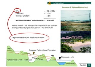 Minimum Platform Level Earthwork | PDF