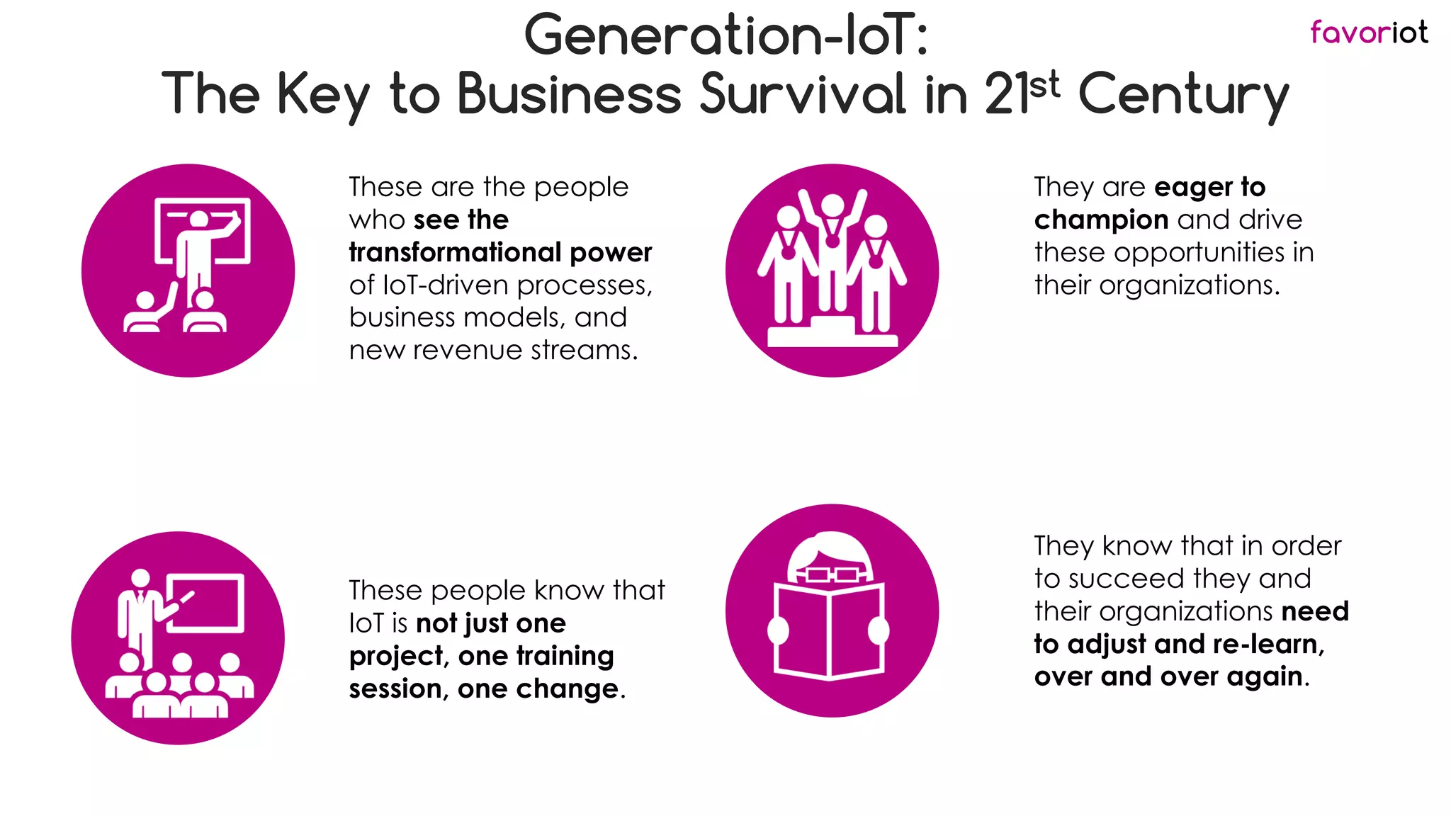 favoriotGeneration-IoT:
The Key to Business Survival in 21st Century
They are eager to
champion and drive
these opportunities in
their organizations.
They know that in order
to succeed they and
their organizations need
to adjust and re-learn,
over and over again.
These people know that
IoT is not just one
project, one training
session, one change.
These are the people
who see the
transformational power
of IoT-driven processes,
business models, and
new revenue streams.
 