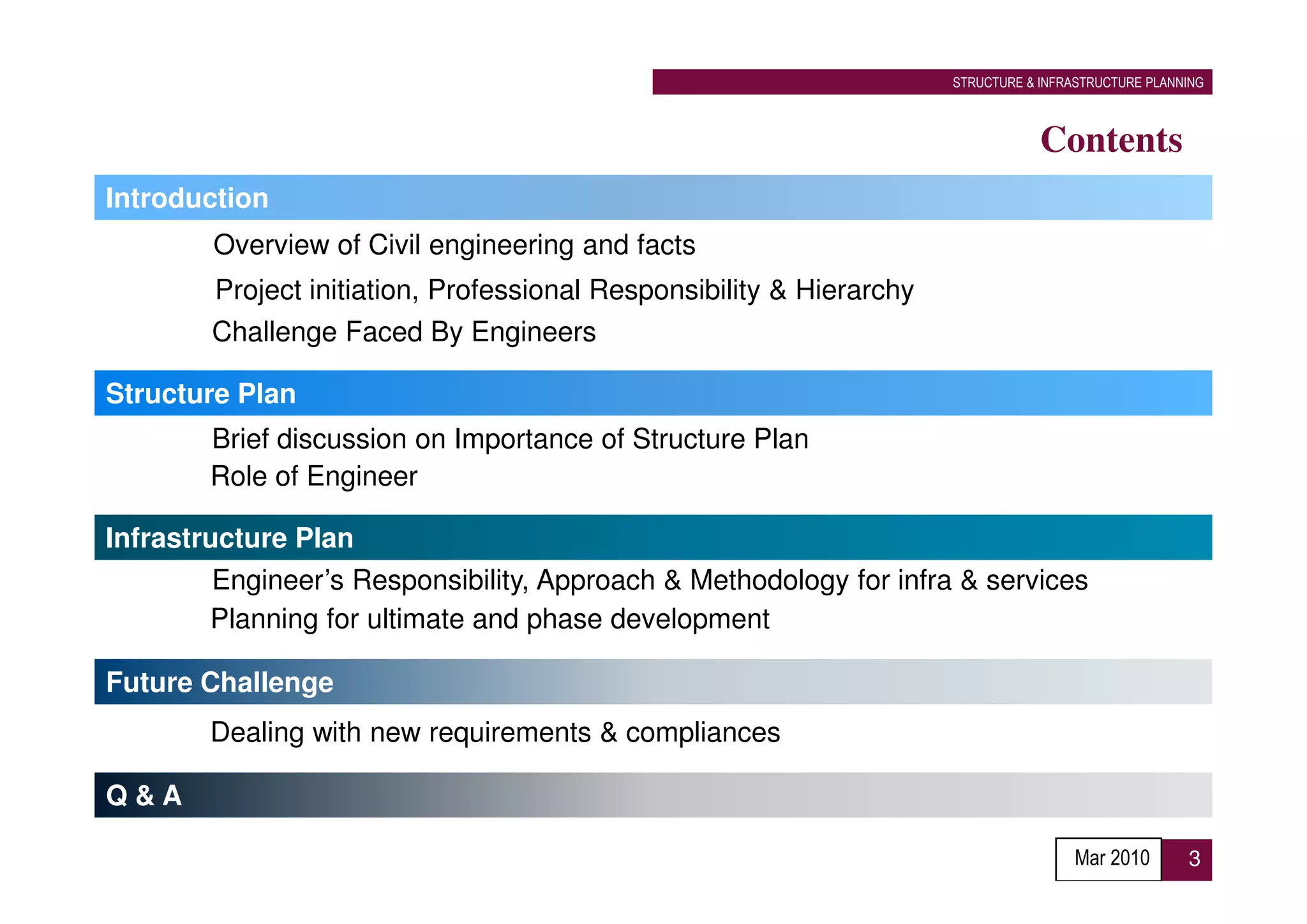 STRUCTURE & INFRASTRUCTURE PLANNING



                                                                                  Contents
Introduction
        Overview of Civil engineering and facts
        Project initiation, Professional Responsibility & Hierarchy
        Challenge Faced By Engineers

Structure Plan
        Brief discussion on Importance of Structure Plan
        Role of Engineer

Infrastructure Plan
         Engineer’s Responsibility, Approach & Methodology for infra & services
        Planning for ultimate and phase development

Future Challenge
        Dealing with new requirements & compliances

Q&A

                                                                                      Mar 2010        3
 
