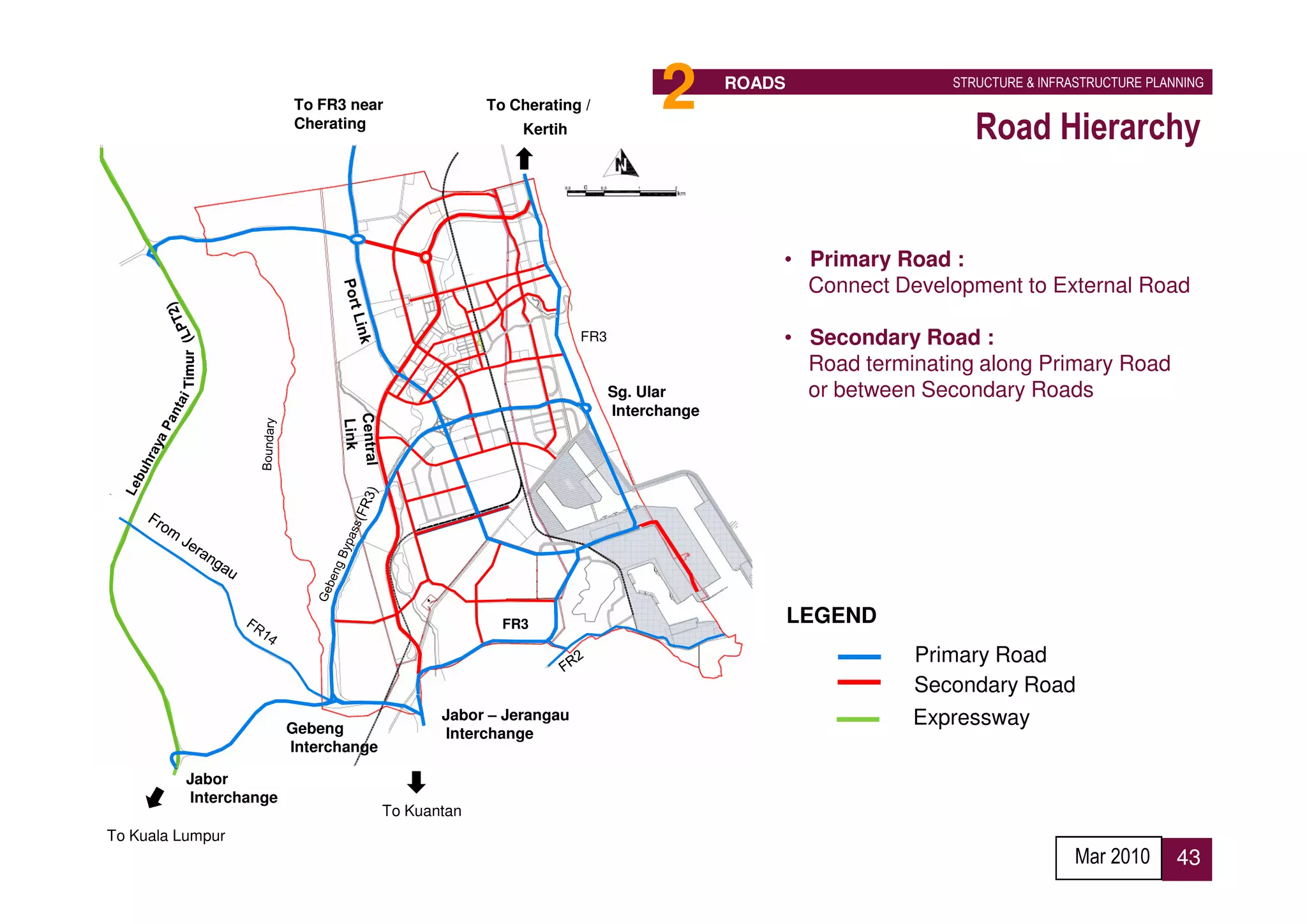 To FR3 near
                        Cherating
                                                   To Cherating /
                                                       Kertih
                                                                            2       ROADS               STRUCTURE & INFRASTRUCTURE PLANNING


                                                                                                           Road Hierarchy


                                                                                        • Primary Road :
                                                                                          Connect Development to External Road

                                                                FR3                     • Secondary Road :
         Timur




                                                                                          Road terminating along Primary Road
                                                                      Sg. Ular            or between Secondary Roads
                                                                      Interchange




                                                     FR3                                    LEGEND
                                                                                                     Primary Road
                                                                                                     Secondary Road
                        Gebeng
                                             Jabor – Jerangau                                        Expressway
                                             Interchange
                        Interchange

          Jabor
          Interchange
                                      To Kuantan
To Kuala Lumpur
                                                                                                                         Mar 2010      43
 