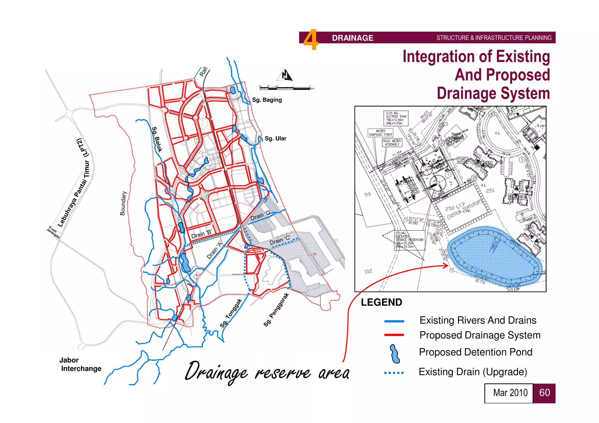 4   DRAINAGE            STRUCTURE & INFRASTRUCTURE PLANNING


                                                       Integration of Existing
                                                               And Proposed
                      Sg. Baging
                                                            Drainage System

                          Sg. Ular
      Timur




                                              LEGEND
                                                         Existing Rivers And Drains
                                                         Proposed Drainage System
                                                         Proposed Detention Pond
Jabor
Interchange
              Drainage reserve area                      Existing Drain (Upgrade)

                                                                              Mar 2010      60
 