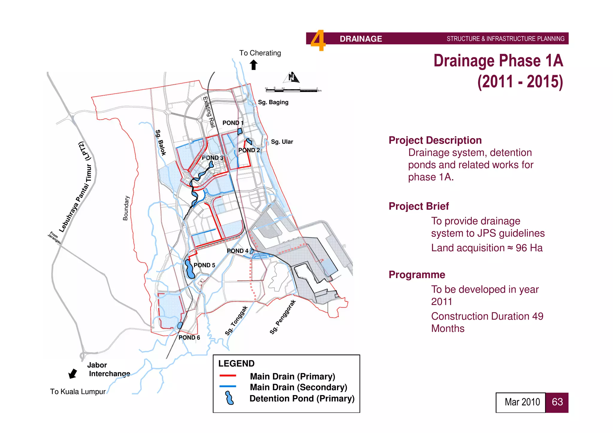 To Cherating
                                                                  4   DRAINAGE               STRUCTURE & INFRASTRUCTURE PLANNING


                                                                                          Drainage Phase 1A
                                                                                                (2011 - 2015)
                                                   Sg. Baging


                                      POND 1


                                                       Sg. Ular                  Project Description
                                             POND 2
                                 POND 3
                                                                                     Drainage system, detention
                                                                                     ponds and related works for
         Timur




                                                                                     phase 1A.

                                                                                 Project Brief
                                                                                      • To provide drainage
                                                                                          system to JPS guidelines
                                          POND 4                                      • Land acquisition ≈ 96 Ha
                            POND 5
                                                                                 Programme
                                                                                      • To be developed in year
                                                                                        2011
                                                                                      • Construction Duration 49
                                                                                        Months
                        POND 6



          Jabor                      LEGEND
          Interchange                     Main Drain (Primary)
To Kuala Lumpur
                                          Main Drain (Secondary)
                                          Detention Pond (Primary)                                            Mar 2010      63
 