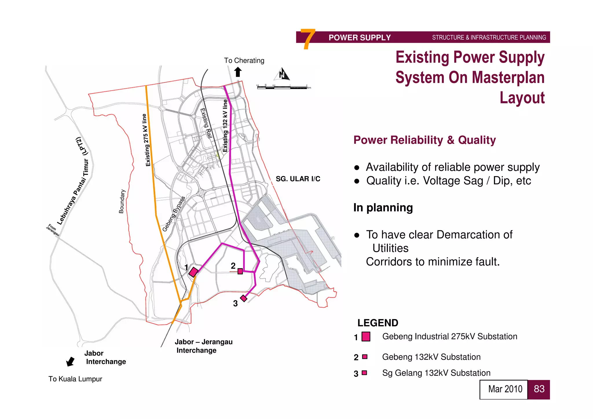 To Cherating
                                                                      7        POWER SUPPLY            STRUCTURE & INFRASTRUCTURE PLANNING


                                                                                              Existing Power Supply
                                                                                              System On Masterplan
                                                                                                             Layout




                                     Existing 132 kV line
                                                                                   Power Reliability & Quality
         Timur




                                                                                   ● Availability of reliable power supply
                                                                SG. ULAR I/C       ● Quality i.e. Voltage Sag / Dip, etc

                                                                                   In planning

                                                                                   ● To have clear Demarcation of
                                                                                      Utilities
                          1                                 2                        Corridors to minimize fault.


                                                            3

                                                                                    LEGEND
                                                                                   1       Gebeng Industrial 275kV Substation
                        Jabor – Jerangau
          Jabor         Interchange
          Interchange
                                                                                   2       Gebeng 132kV Substation
                                                                                    STP2
                                                                                   3       Sg Gelang 132kV Substation
To Kuala Lumpur
                                                                                                                        Mar 2010      83
 