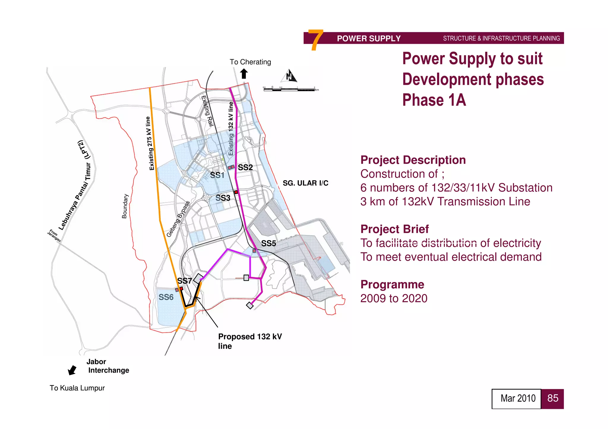 To Cherating
                                                                                   7        POWER SUPPLY          STRUCTURE & INFRASTRUCTURE PLANNING


                                                                                                           Power Supply to suit
                                                                                                           Development phases
                                                                                                           Phase 1A




                                          Existing 132 kV line
                                                                                                Project Description
         Timur




                                                                 SS2
                                    SS1                                                         Construction of ;
                                                                             SG. ULAR I/C
                                                                                                6 numbers of 132/33/11kV Substation
                                     SS3
                                                                                                3 km of 132kV Transmission Line

                                                                                                Project Brief
                                                                       SS5                      To facilitate distribution of electricity
                                                                                                To meet eventual electrical demand
                              SS7
                                                                                                Programme
                        SS6                                                                     2009 to 2020


                                     Proposed 132 kV
                                     line
          Jabor
          Interchange

To Kuala Lumpur
                                                                                                                                   Mar 2010      85
 