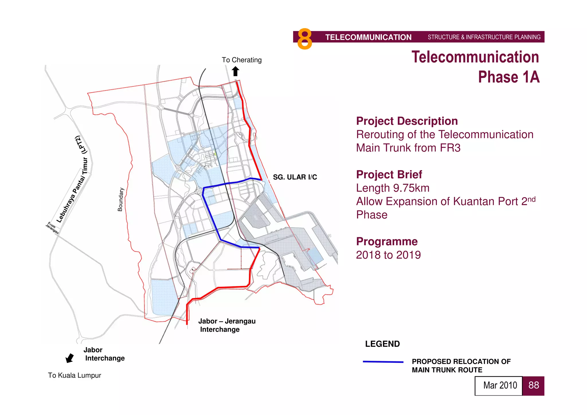 To Cherating
                                                   8        TELECOMMUNICATION      STRUCTURE & INFRASTRUCTURE PLANNING


                                                                            Telecommunication
                                                                                    Phase 1A

                                                                  Project Description
                                                                  Rerouting of the Telecommunication
                                                                  Main Trunk from FR3
         Timur




                                             SG. ULAR I/C         Project Brief
                                                                  Length 9.75km
                                                                  Allow Expansion of Kuantan Port 2nd
                                                                  Phase

                                                                  Programme
                                                                  2018 to 2019




                        Jabor – Jerangau
                        Interchange

                                                                   LEGEND
          Jabor
          Interchange                                                           PROPOSED RELOCATION OF
                                                                                MAIN TRUNK ROUTE
To Kuala Lumpur
                                                                                                    Mar 2010      88
 