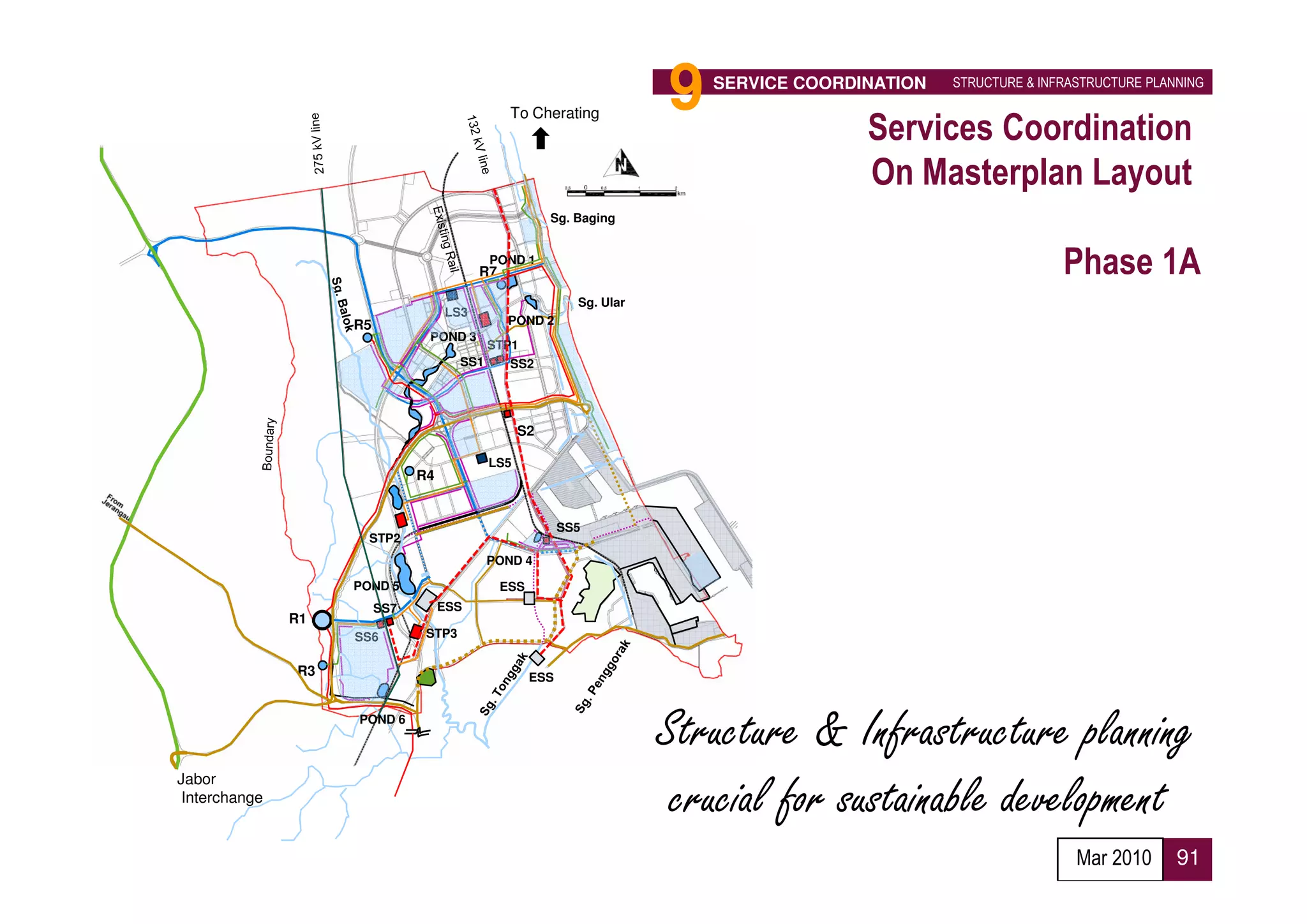 To Cherating
                                                                        9   SERVICE COORDINATION   STRUCTURE & INFRASTRUCTURE PLANNING


                                                                                          Services Coordination
                                                                                          On Masterplan Layout
                                                        Sg. Baging



                                          R7
                                             POND 1
                                                                                                                  Phase 1A
                                                             Sg. Ular
                                    LS3
                    R5                          POND 2
                                POND 3
                                             STP1
                                       SS1      SS2




                                                   S2

                                             LS5
                               R4


                                                           SS5
                      STP2
                                             POND 4

                    POND 5                     ESS
                         SS7        ESS
               R1
                    SS6         STP3


               R3                                    ESS


                    POND 6
                                                                        Structure & Infrastructure planning
Jabor
 Interchange
                                                                         crucial for sustainable development
                                                                                                                    Mar 2010      91
 