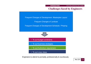 INTRODUCTION        STRUCTURE & INFRASTRUCTURE PLANNING


                                   Challenges faced by Engineers


   Frequent Changes of Development Masterplan Layout

               Frequent Changes of Landuse

   Frequent Changes of Development Schedule / Phasing




           • To suit budget constraints

           • To suit business strategies

           • To suit Authority’s requirement

           • To suit crazy ideas

Engineers to attend to promptly, professionally & courteously
                                                                          Mar 2010      13
 