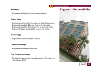 All Stages
                                                        B     PLANNING APPROACH   STRUCTURE & INFRASTRUCTURE PLANNING


                                                                    Engineer’s Responsibility
• Engineer to advise on all aspects of engineering


Design Stage

•   Engineer to perform all preliminary and detail design works
•   Engineer to establish BQs and Engineer’s estimates
•   Engineer to establish Specification for engineering works
•   Engineer to obtain approvals for engineering works


Tender Stage

• Engineer to involve in Tender exercise


Construction Stage

• Engineer to supervise construction


Post Construction Stage

• Engineer to recommend / issue Certificate of Completion &
  Compliance (CCC)

                                                                                                   Mar 2010      21
 