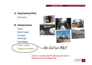 INFRASTRUCTURE         STRUCTURE & INFRASTRUCTURE PLANNING




A. Engineering Work
  Earthworks



B. Infrastructure
  Roads
  Water Supply
  Drainage
  Sewerage
   Solid Waste
   Power Supply
   Telecommunication               Not Civil but M&E
                  Structures are part of Civil Engineering and existed in
                  Infrastructures and buildings works
                                                                                      Mar 2010      28
 