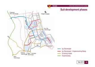 2       ROADS             STRUCTURE & INFRASTRUCTURE PLANNING



                                                                                Suit development phases
Proposed
KPC Interchange




                                                          Sg. Ular
                                                          Interchange




                                                    FR3


                                                                                 by Developer
                                                                                 by Developer / Implementing Body
                     Gebeng      Jabor – Jerangau
                     Interchange Interchange
                                                                                 Existing roads
      Jabor
                                                                                 Expressway
       Interchange


                                                                                                           Mar 2010      46
 
