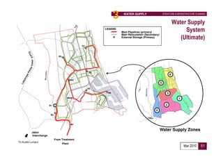 3    WATER SUPPLY                       STRUCTURE & INFRASTRUCTURE PLANNING


                                                                                                                      Water Supply
                                                             LEGEND
                                                                       Main Pipelines (primary)                            System
                                                                       Main Reticulation (Secondary)
                                                                       External Storage (Primary)                        (Ultimate)
                                                   R7



                                 R5
         Timur




                                                        R6
                                                                                                                  6
                                              R4
                                                                                                       5
                                                        R2
                                                              R9                                              3
                                         R8                                                                             1

                        R1                                                                                   2
                                                                                                 4
                         R3




                                                                                                       Water Supply Zones
          Jabor
          Interchange
                              From Treatment
To Kuala Lumpur
                                      Plant
                                                                                                                            Mar 2010      51
 