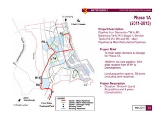 3        WATER SUPPLY           STRUCTURE & INFRASTRUCTURE PLANNING


                                                   To Cherating
                                                                                                                      Phase 1A
                                                                                                                    (2011-2015)
                                                                                        Project Description
                                                  R7                                    Pipeline from Semambu TW to R1,
                                                                                        Balancing Tank (R1) Stage 1, Service
                                                                                        Tanks R3, R4, R5 and R7, Main
                               R5                                                       Pipelines & Main Reticulation Pipelines.
         Timur




                                                                                         Project Brief
                                                                                         • To meet water demand & Storage
                                                                                            for Phase 1A.
                                           R4
                                                                                         •   1800mm dia new pipeline, 10m
                                                                                             wide reserve from WTP to
                                                                                             Development.

                                                                                         •   Land acquisition approx. 58 acres
                        R1                                                                   (including tank reserves).

                                                                                         Project Description
                        R3                                                R12
                                                                                         • Duration - 9 month (Land
                                                                                            Acquisition) and 4 years
                                                                                            (Construction)
          Jabor                                 LEGEND
          Interchange                                     Level 1 (Main Pipeline)
                              From Water                  Level 2 (Main Reticulation)
To Kuala Lumpur                                           Level 1 (Storage Tank)
                             Treatment Plant              Existing Tank
                                                          Existing Pipelines                                              Mar 2010      53
 